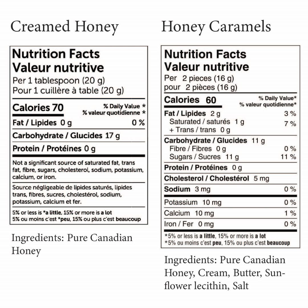 Superfood Honey Variety Pack (4 jars + 2 Honey Caramels)